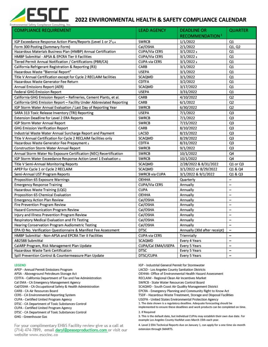 2021 Environmental Health Safety Compliance Calendar ESCC Inc